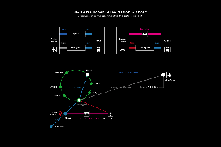 AOCA Longstay/WIFI/Omori/Shinagawa 2st. (3D)